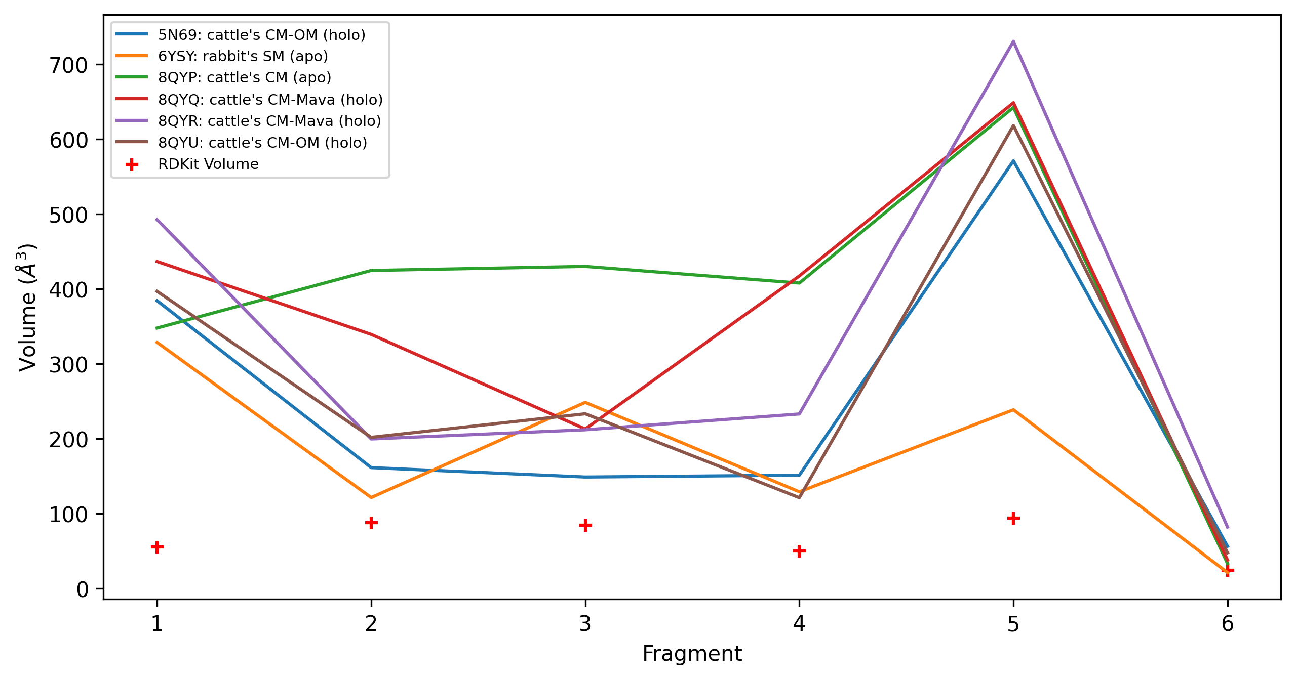 ../_images/a52fdeca2521548ead0babf423ef3f7f19a3e8f29a161c2f229b52435b5550d8.png